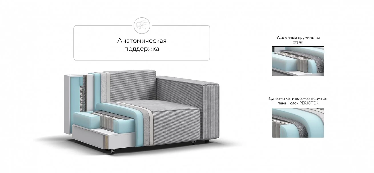 Кресло Босс Софт Модуль Вельвет Корд серый