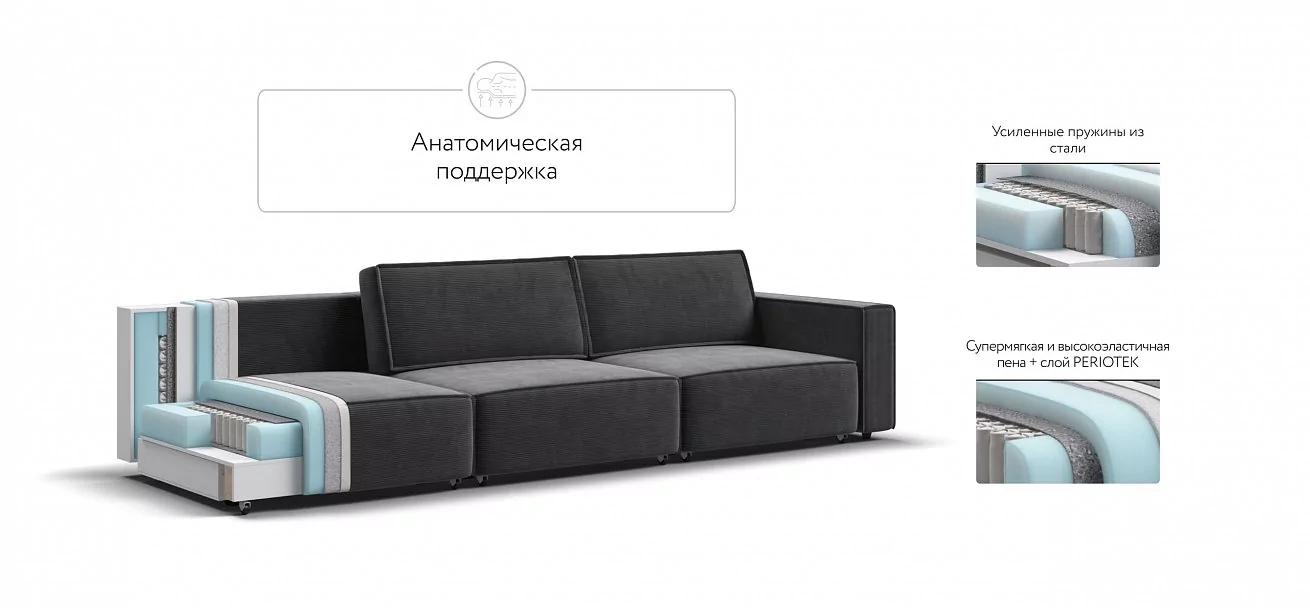 Диван Босс Софт Модуль Макс Вельвет Корд графит