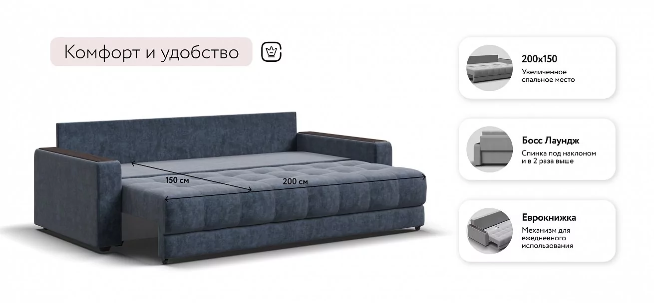 Диван Босс Велюр Роял синий