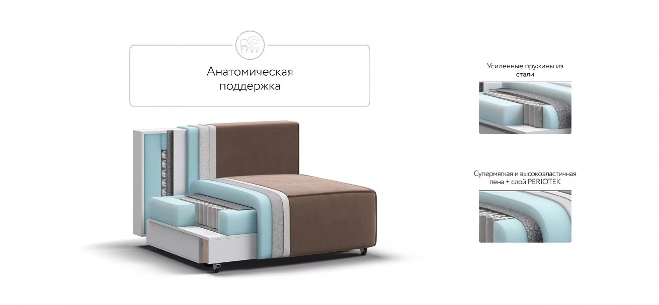 Босс Софт Модуль спальное место Велюр Монолит мокко