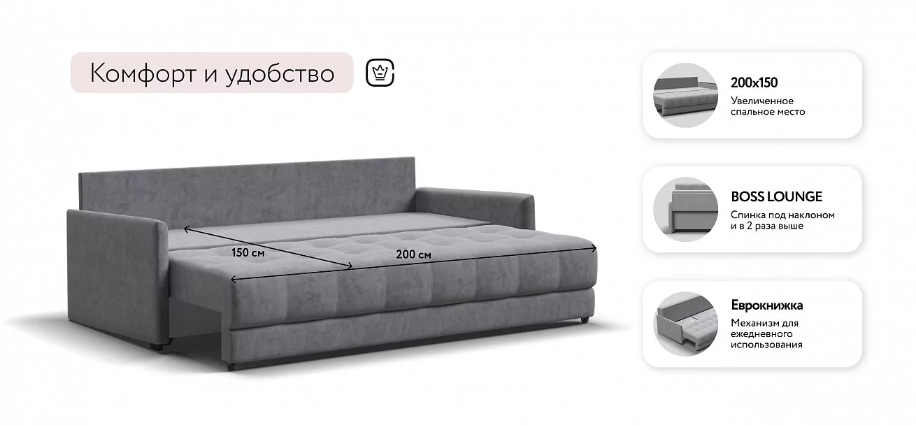 Диван Босс Лофт Велюр Роял агат