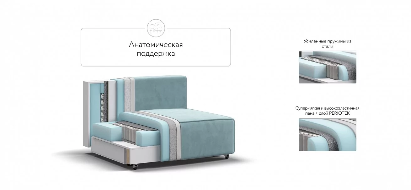 Босс Софт Модуль спальное место Велюр Монолит аква