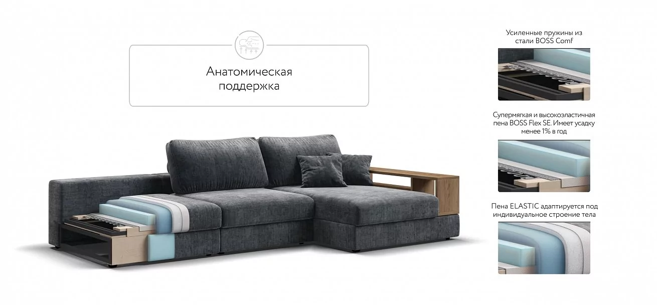 Угловой диван-кровать Босс Модуль XL правый, полка справа, шенилл Глосс карбон
